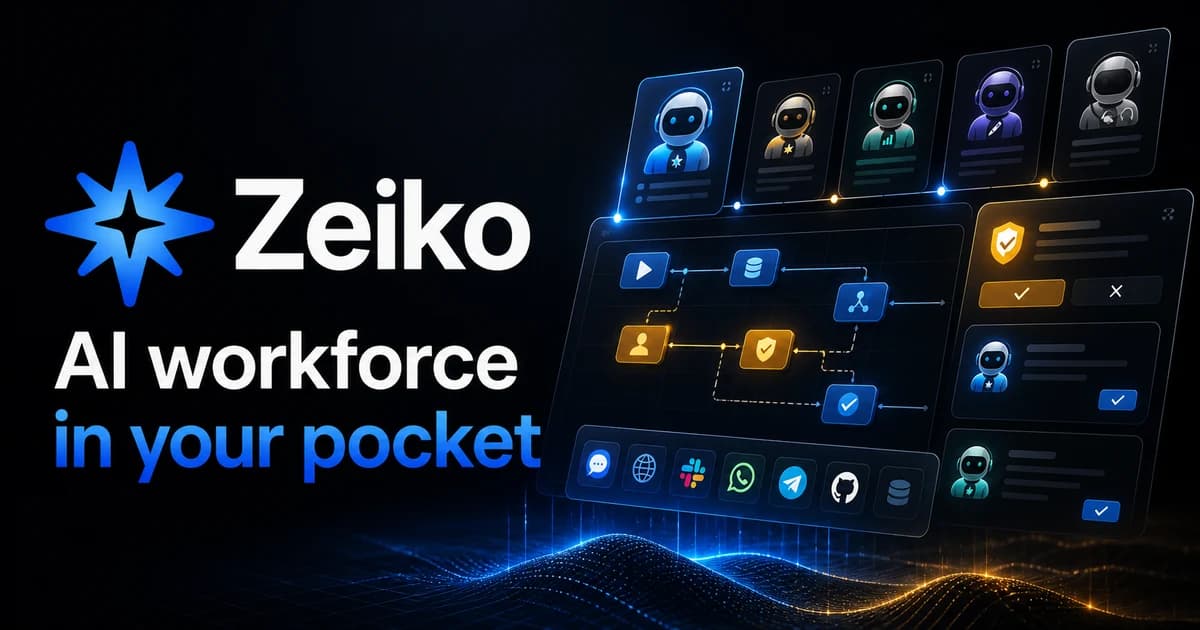 Zeiko AI agents for business workflows