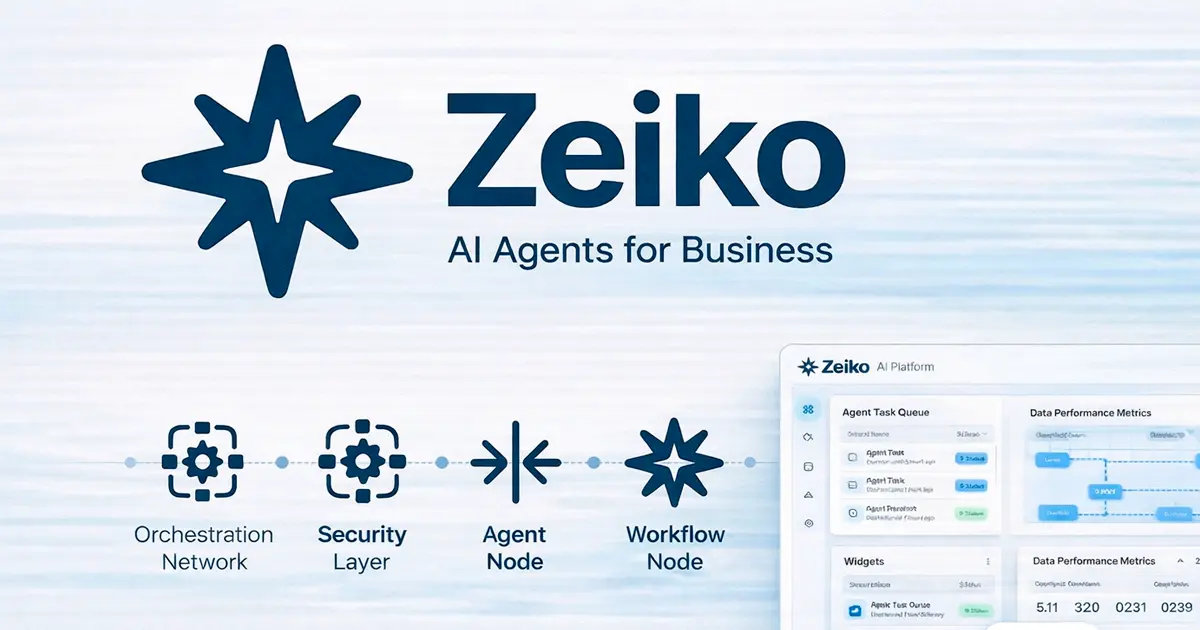 Zeiko AI agents for business workflows